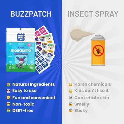 30 x BuzzPatch  - US